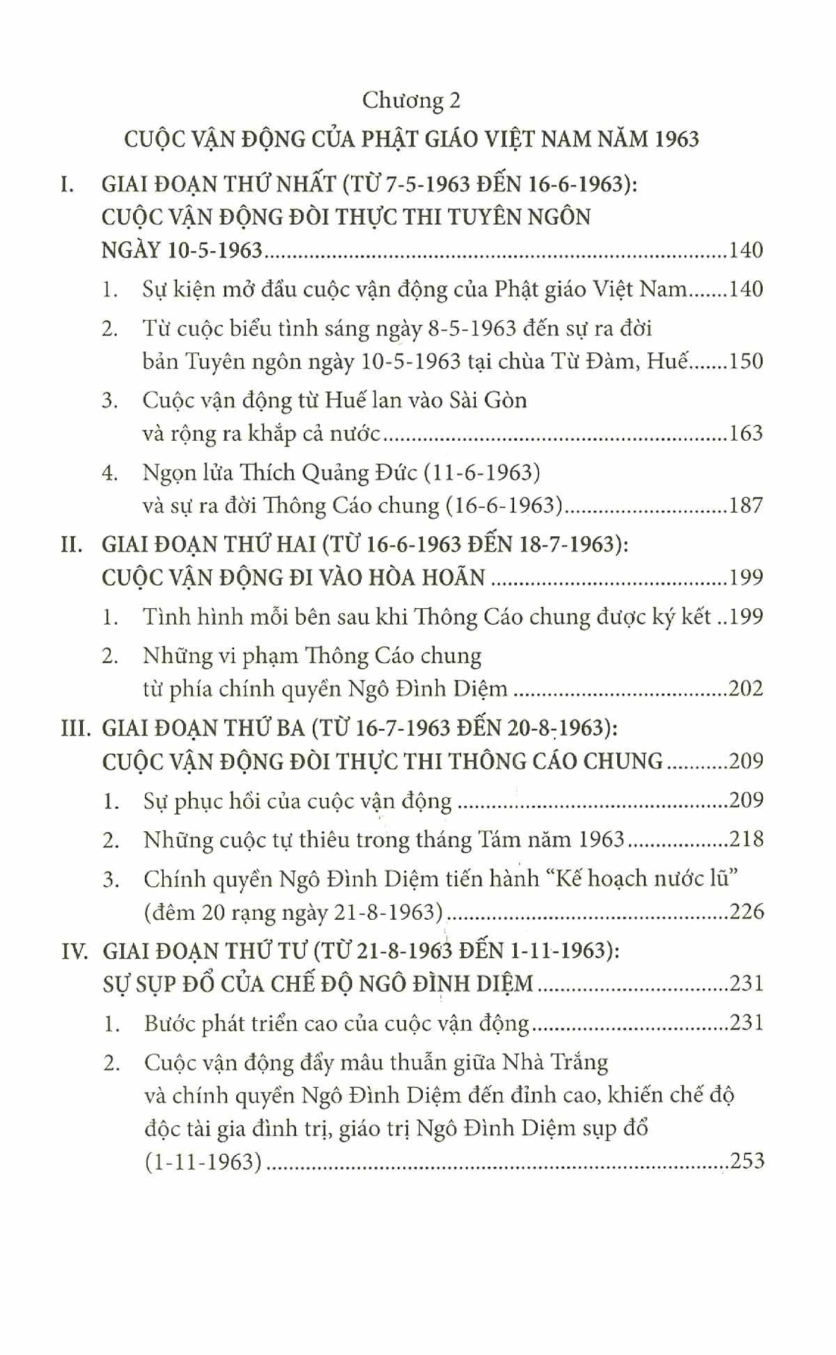 Cuộc Vận Động Của Phật Giáo Việt Nam Năm 1963 PDF