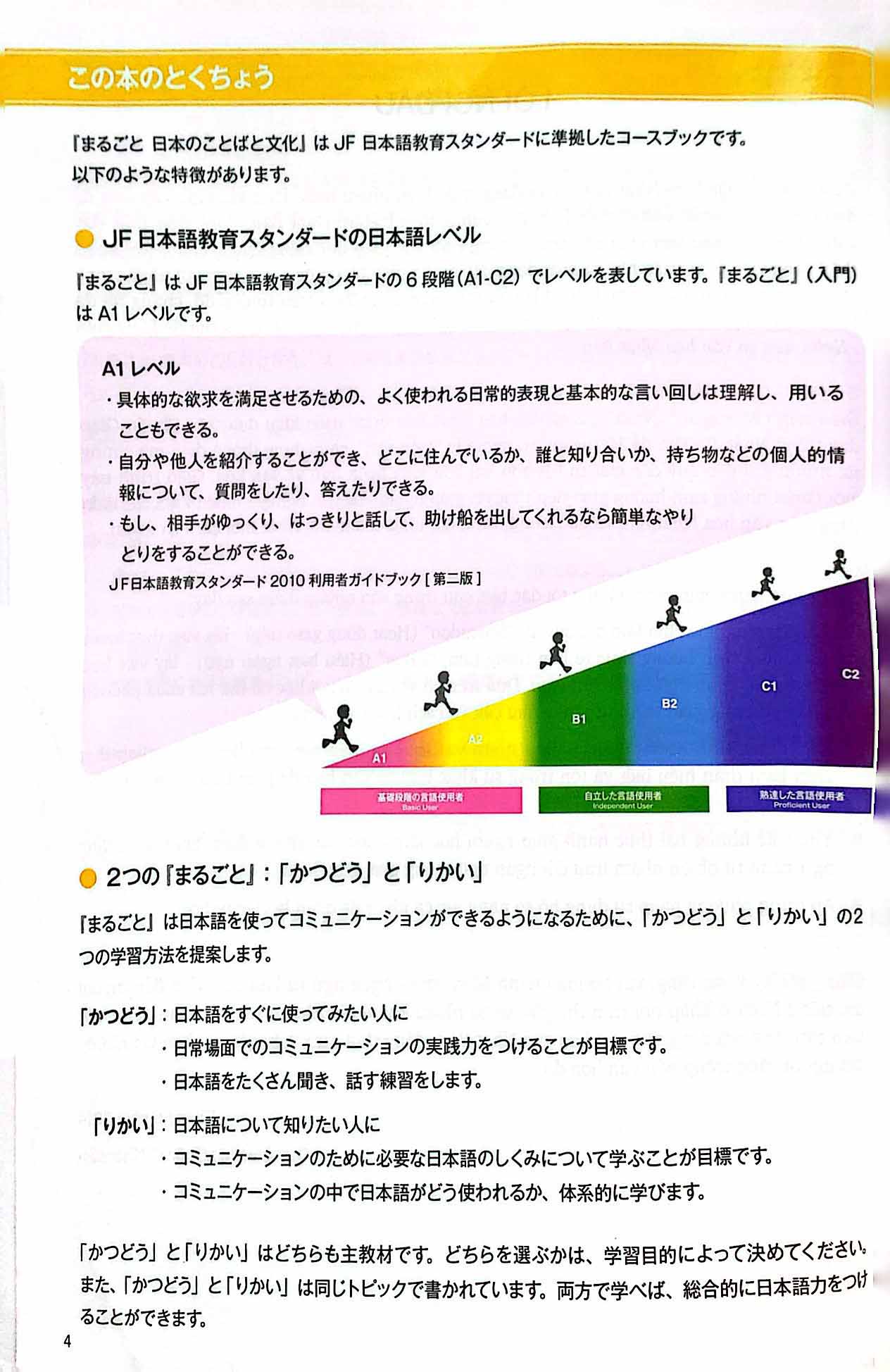 Marugoto A1 - Hiểu Biết Ngôn Ngữ PDF