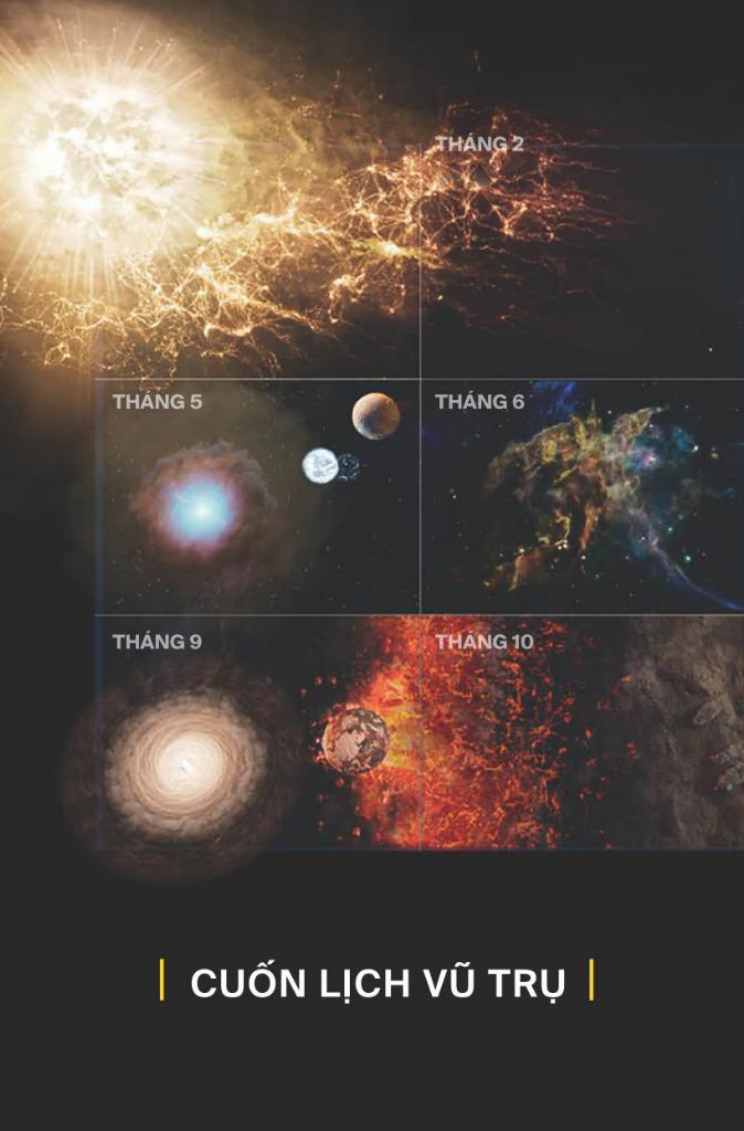 Vũ Trụ - Những Thế Giới Khả Hữu - Cosmos - Possible Worlds - Bìa Cứng PDF