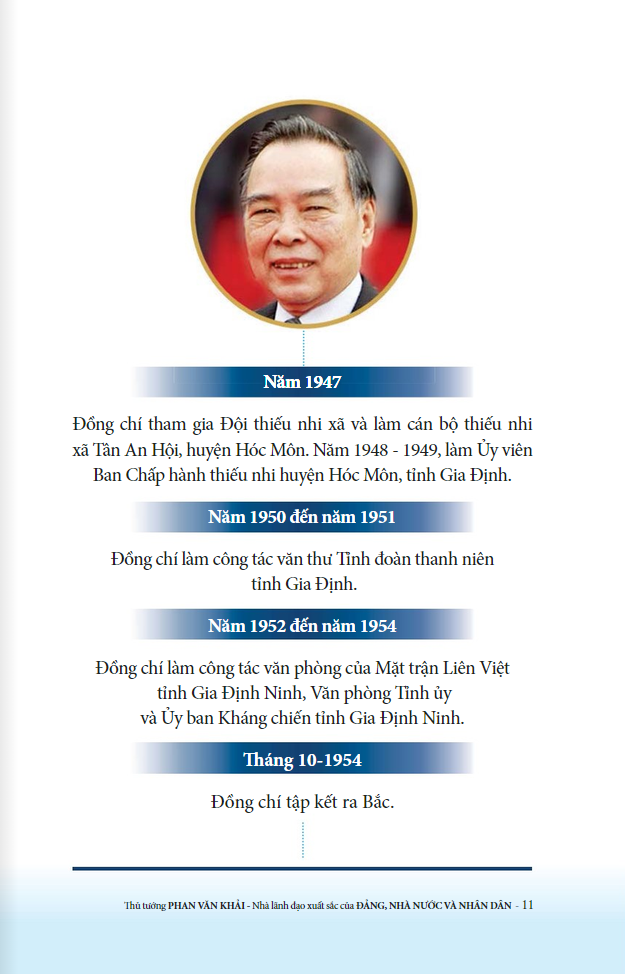 Thủ Tướng Phan Văn Khải - Nhà Lãnh Đạo Xuất Sắc Của Đảng, Nhà Nước Và Nhân Dân PDF