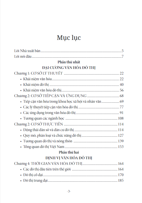 Văn Hóa Đô Thị PDF