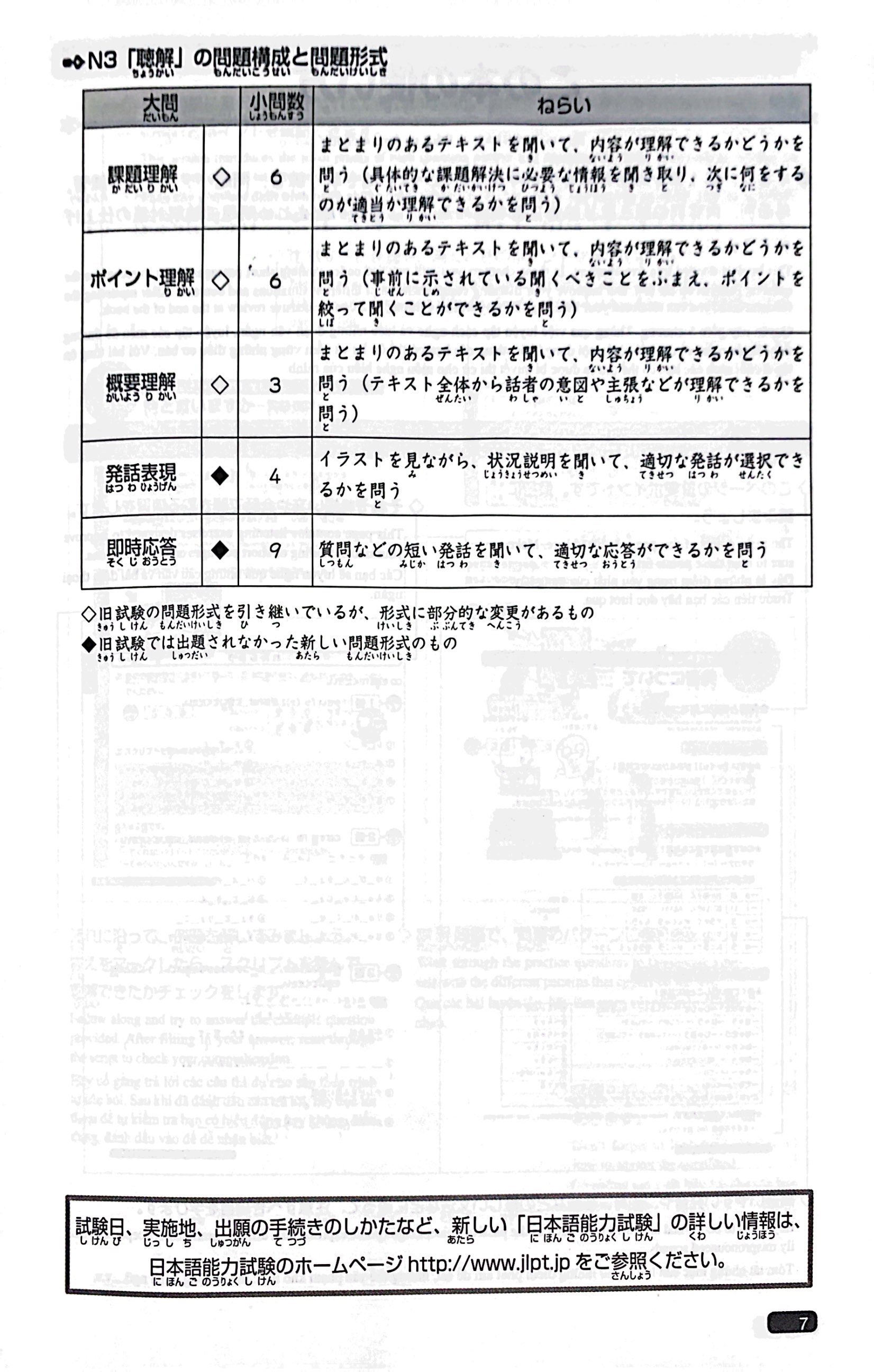 Luyện Thi Năng Lực Nhật Ngữ N3 - Nghe Hiểu PDF