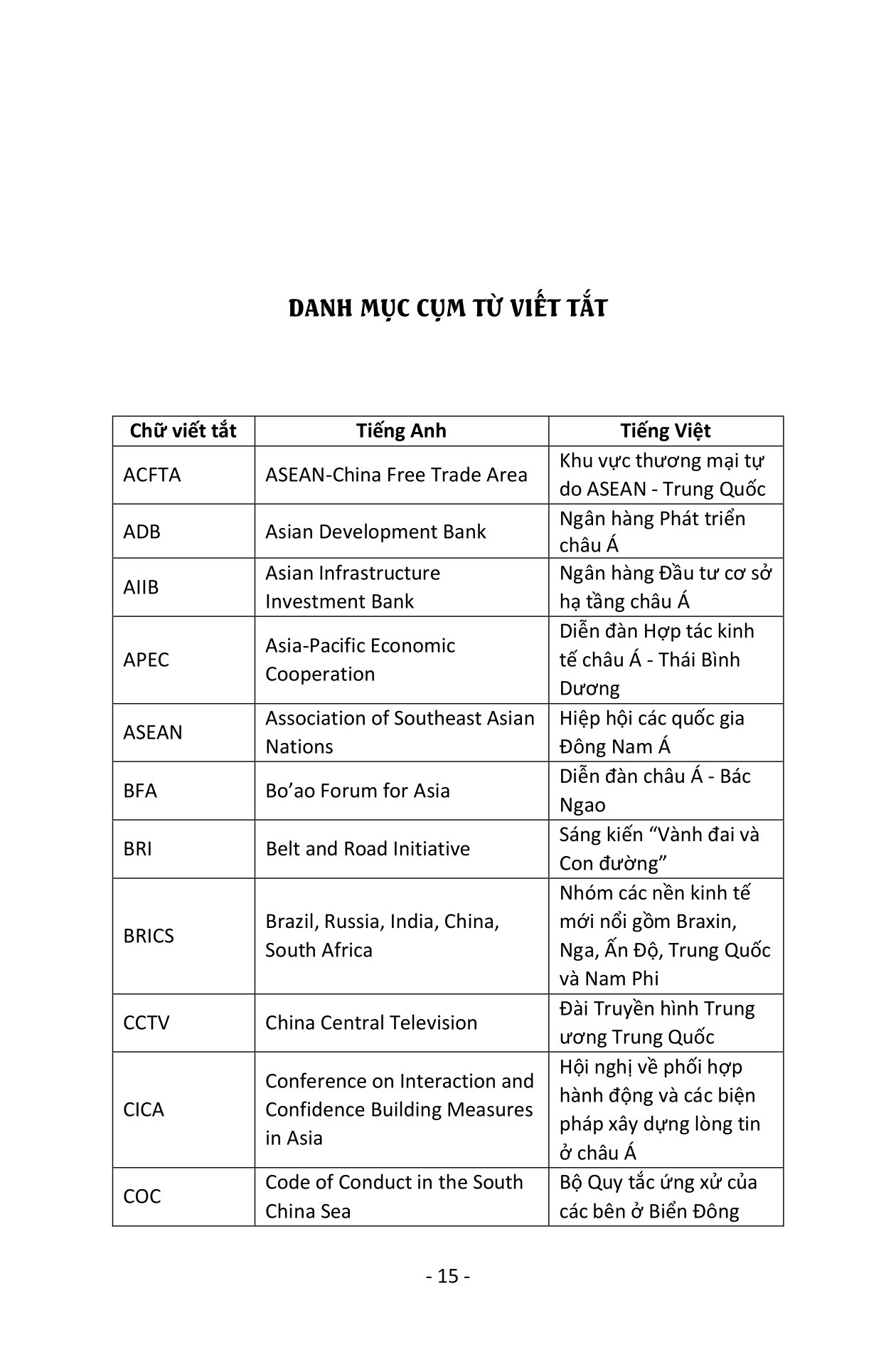 Sức Mạnh Mềm Của Trung Quốc Trong Cạnh Tranh Chiến Lược Với Mỹ Ở Khu Vực Ấn Độ Dương - Thái Bình Dương: Tác Động Và Hàm Ý Đối Với Việt Nam PDF