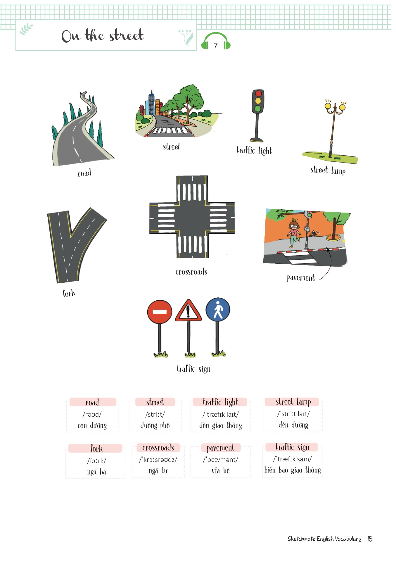 Sketchnote English Vocabulary PDF