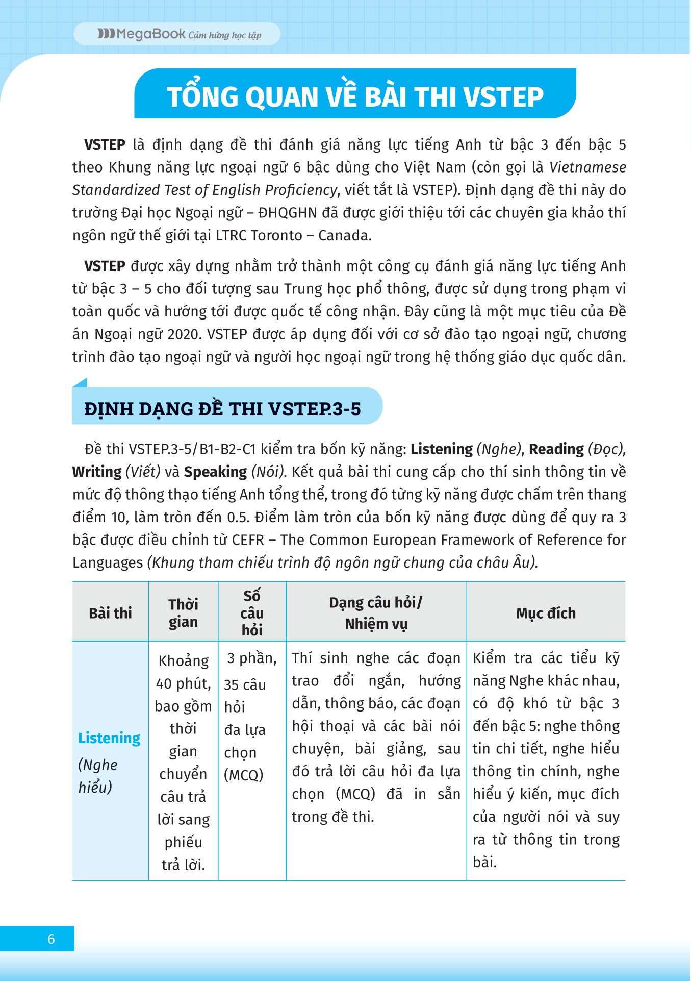 VSTEP - Chinh Phục Kỹ Năng Viết Bậc B1, B2 PDF