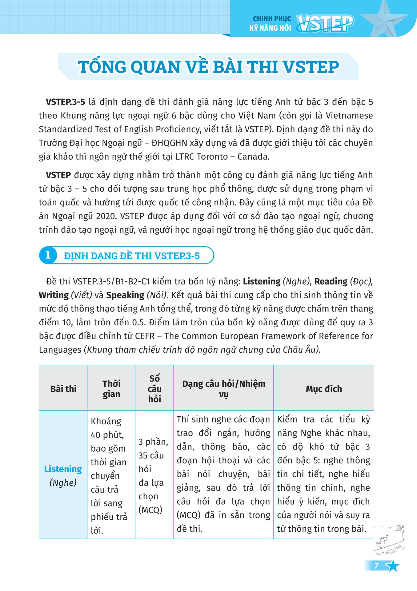 VSTEP - Chinh Phục Kỹ Năng Nói Bậc B1, B2 PDF