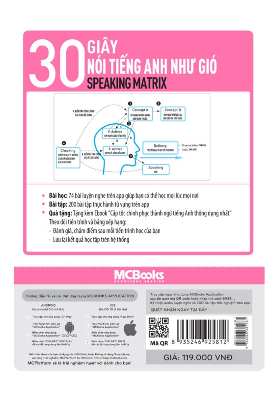 Speaking Matrix - 30 Giây Nói Tiếng Anh Như Gió PDF