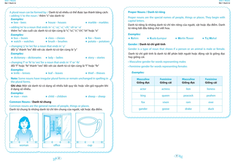 Grammar For You - Ngữ Pháp Tiếng Anh Cho Học Sinh - Quyển 5 PDF
