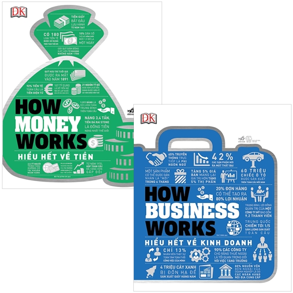 Combo Sách How Money Works - Hiểu Hết Về Tiền How Business Works - Hiểu Hết Về Kinh Doanh PDF