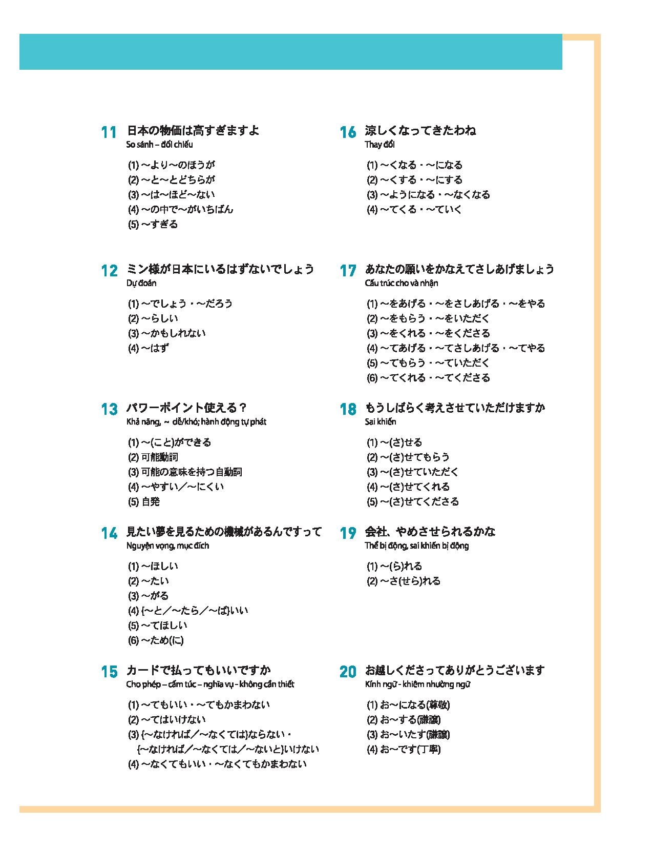 Tiếng Nhật Thật Đơn Giản Trong Giao Tiếp Hằng Ngày - Sơ Trung Cấp 3 PDF