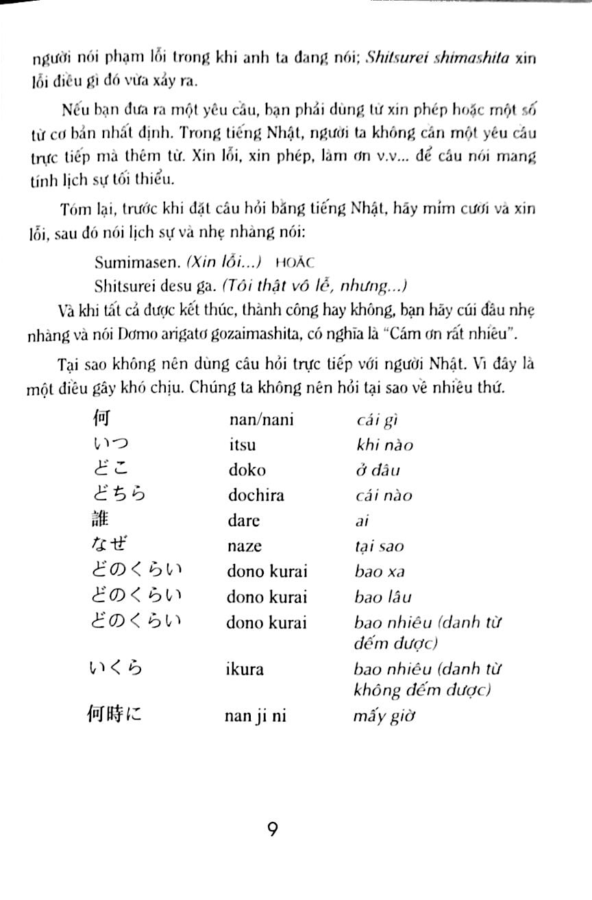 Học Tiếng Nhật Cấp Tốc PDF