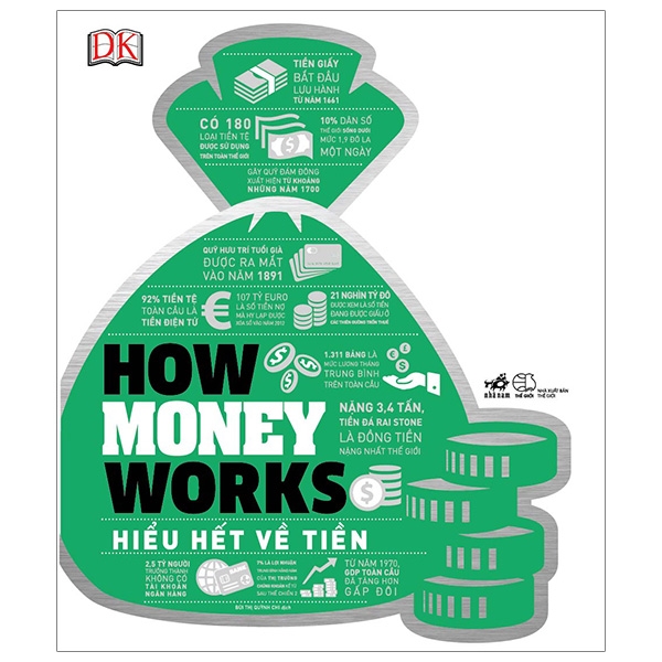 How Money Works - Hiểu Hết Về Tiền PDF