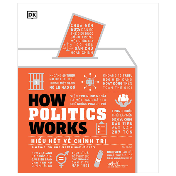How Politics Works - Hiểu Hết Về Chính Trị PDF