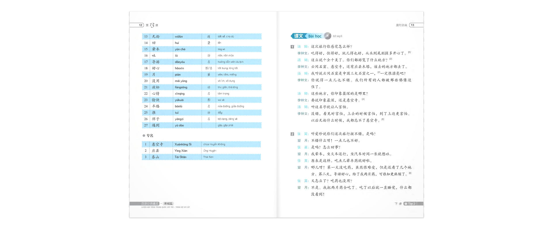 Luyện Nói Tiếng Trung Quốc Cấp Tốc - Trình Độ Sơ Cấp - Tập 2 Cd PDF
