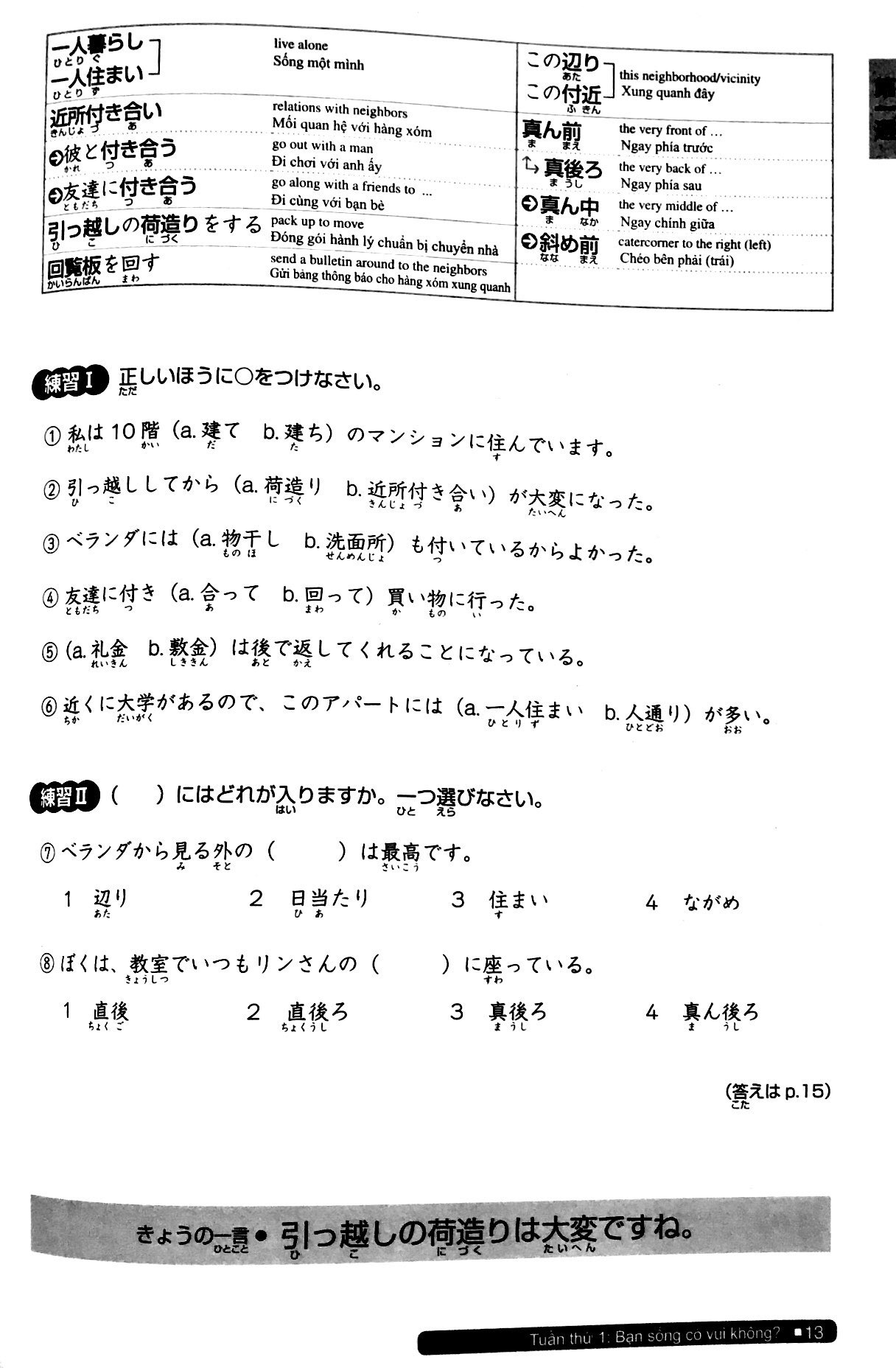Luyện Thi Năng Lực Nhật Ngữ Trình Độ N2 - Từ Vựng PDF