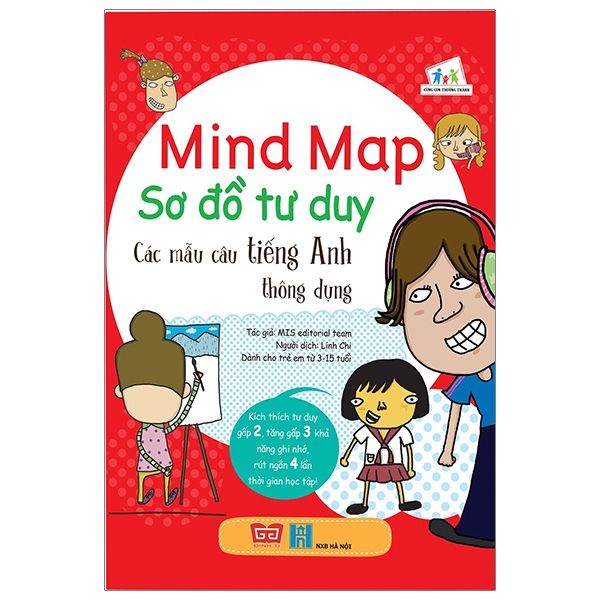 Mind Map - Sơ Đồ Tư Duy - Các Mẫu Câu Tiếng Anh Thông Dụng PDF