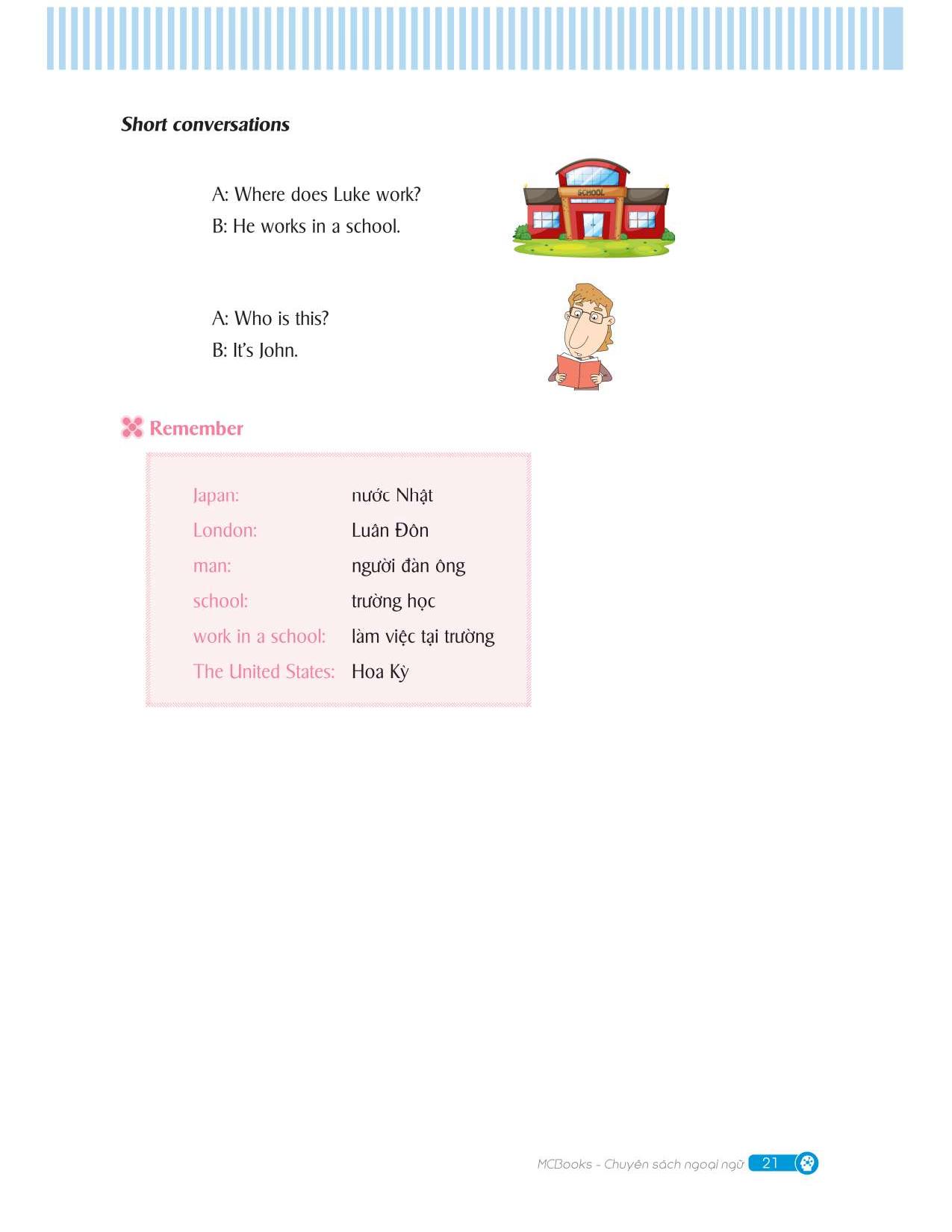 Mindmap English Grammar - Ngữ Pháp Tiếng Anh Bằng Sơ Đồ Tư Duy PDF