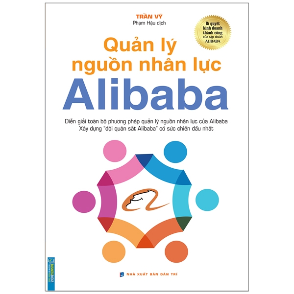 Quản Lý Nguồn Nhân Lực Alibaba PDF