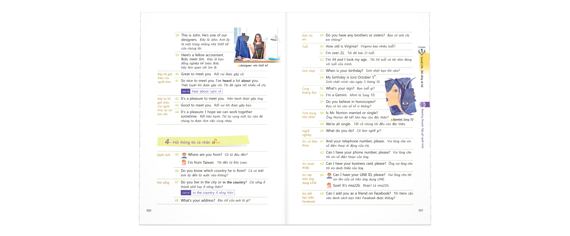 Thông Thạo Tiếng Anh Giao Tiếp Trong Đời Sống Kèm 1 Đĩa Mp3 PDF