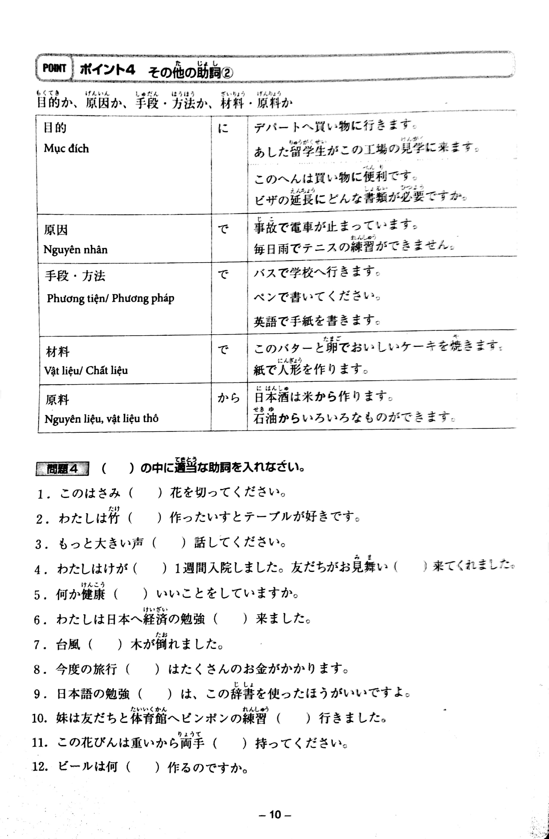 Tiếng Nhật Cho Mọi Người Trình Độ Sơ Cấp: 20 Chủ Điểm Ngữ Pháp PDF