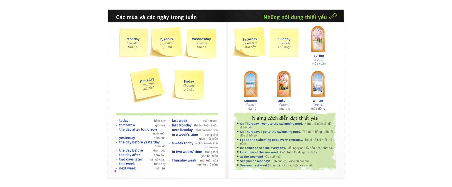 Từ Điển Trực Quan Bỏ Túi Anh-Việt PDF