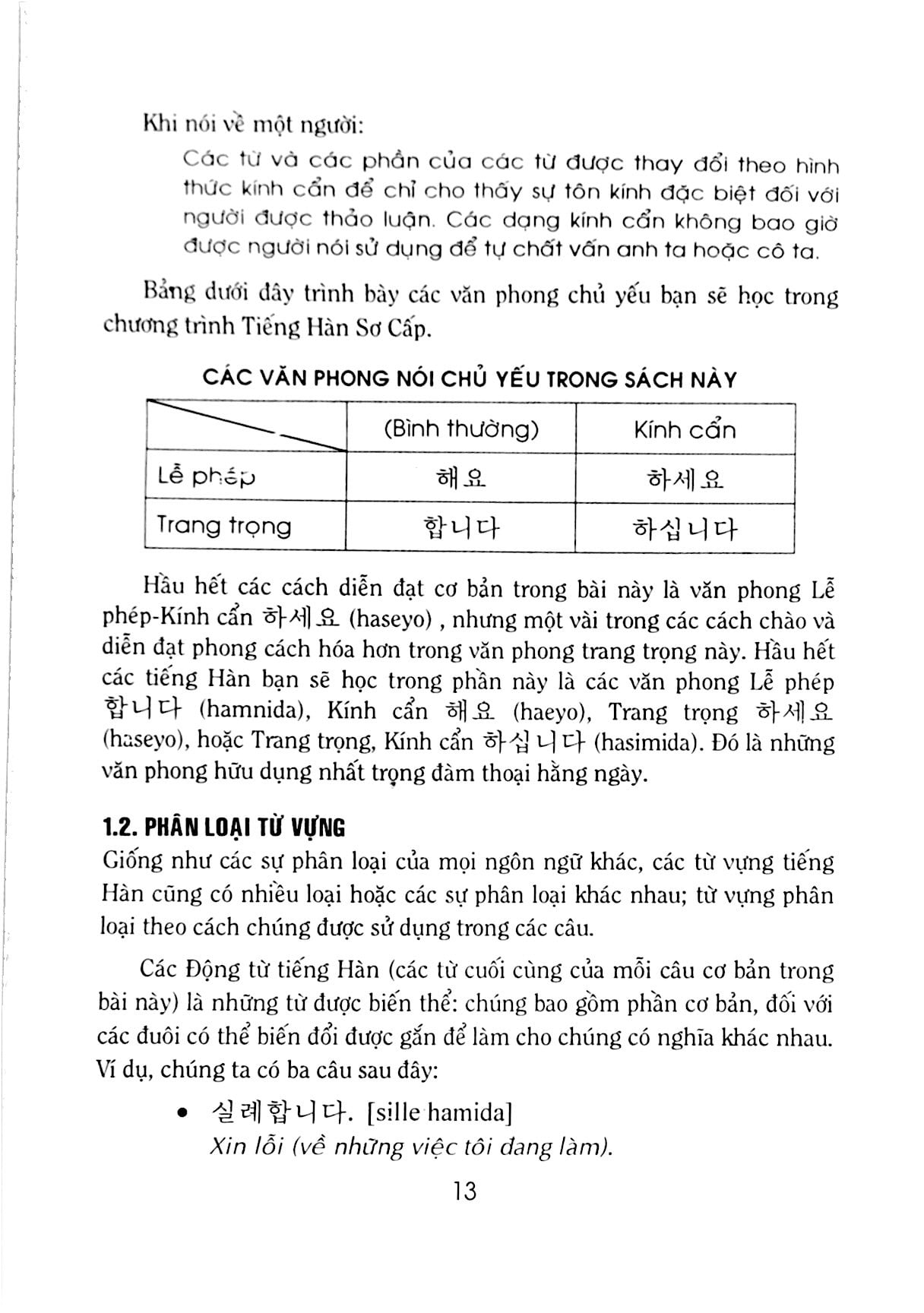 Tự Học Tiếng Hàn Cấp Tốc - Tập 1 PDF
