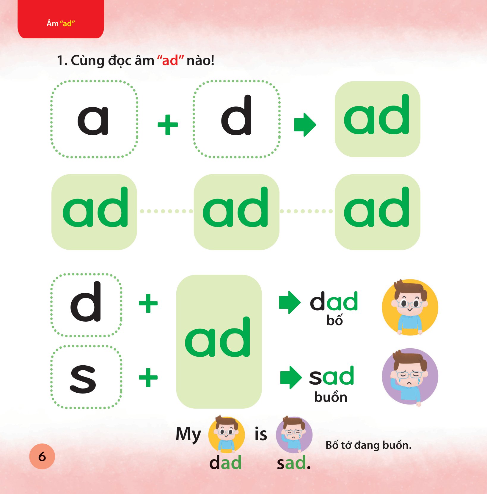 Cùng Con Học Ngữ Âm Tiếng Anh Qua 3 Cấp Độ - Nguyên Âm Ngắn PDF