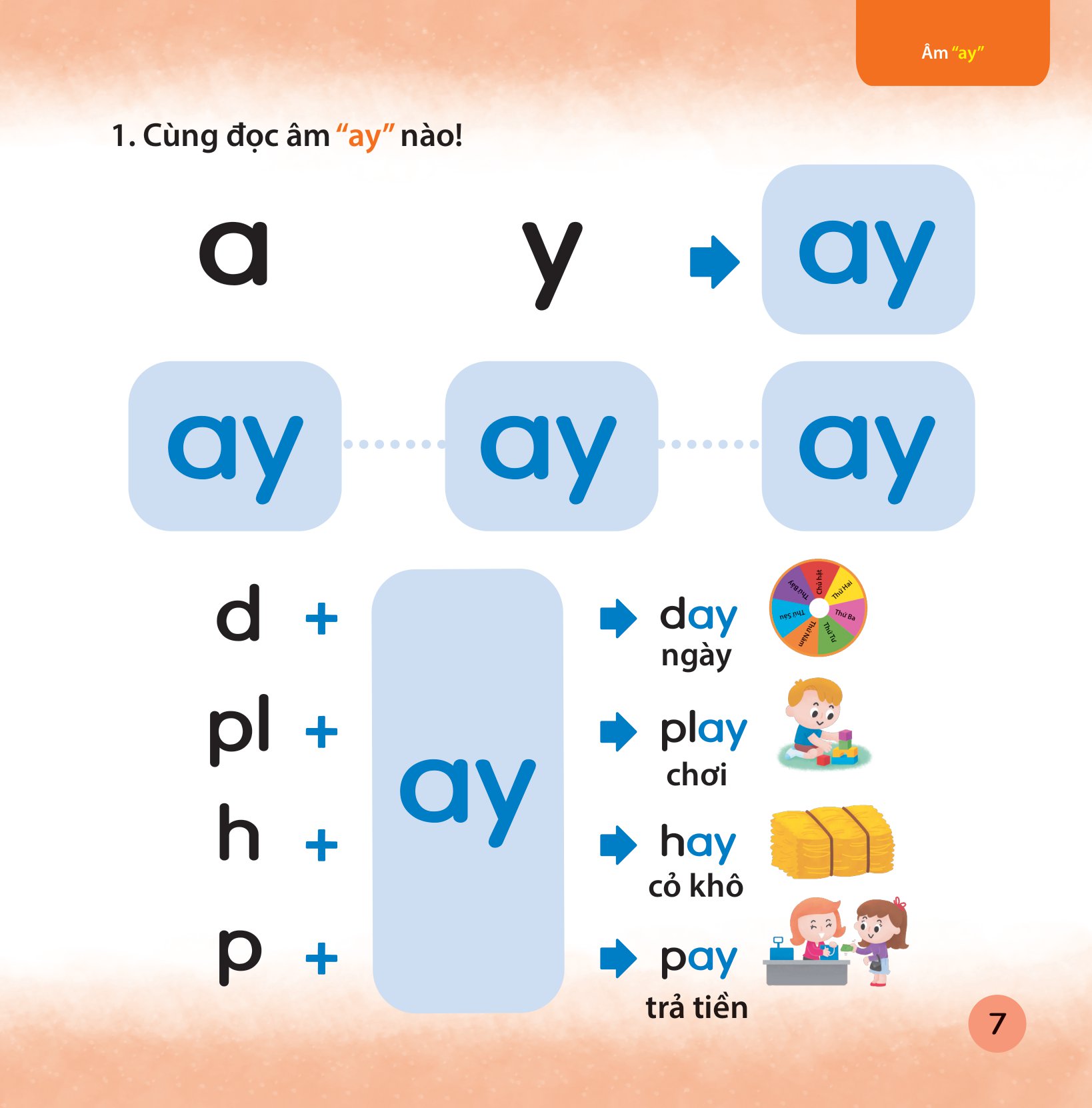 Cùng Con Học Ngữ Âm Tiếng Anh Qua 3 Cấp Độ - Nguyên Âm Đôi PDF