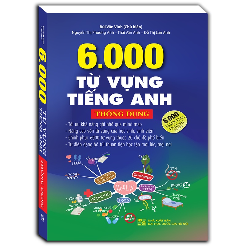 6000 Từ Vựng Tiếng Anh Thông Dụng PDF