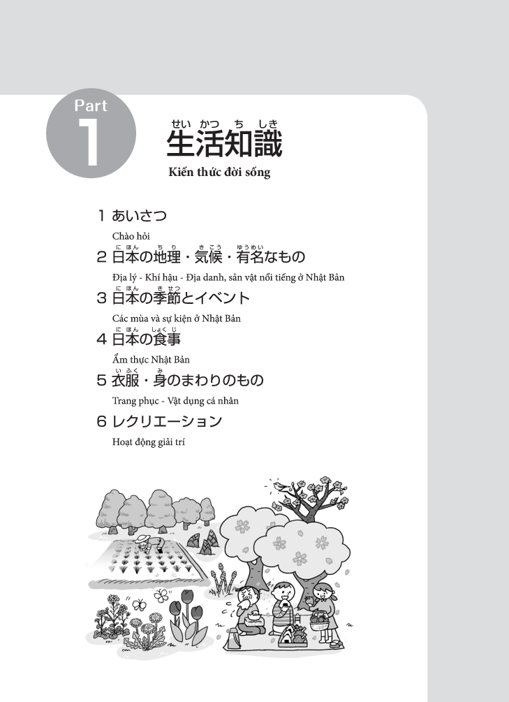 Tiếng Nhật Chuyên Ngành Điều Dưỡng Dành Cho Người Mới Bắt Đầu - Kiến Thức Đời Sống Và Giao Tiếp PDF