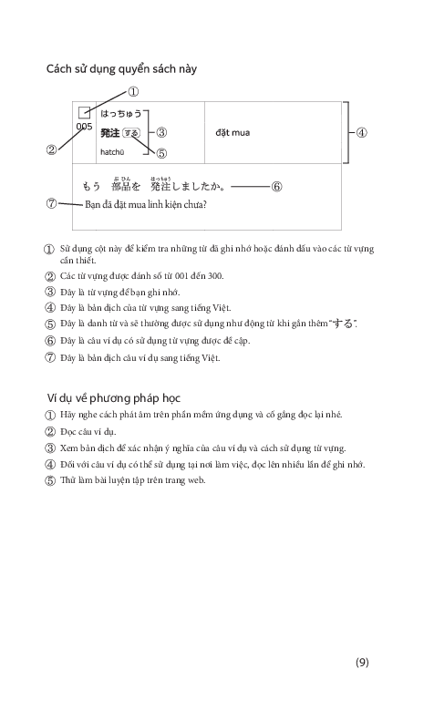 Tiếng Nhật Tại Hiện Trường Làm Việc - Số Tay Từ Vựng Ngành Xây Dựng-Thiết Bị PDF