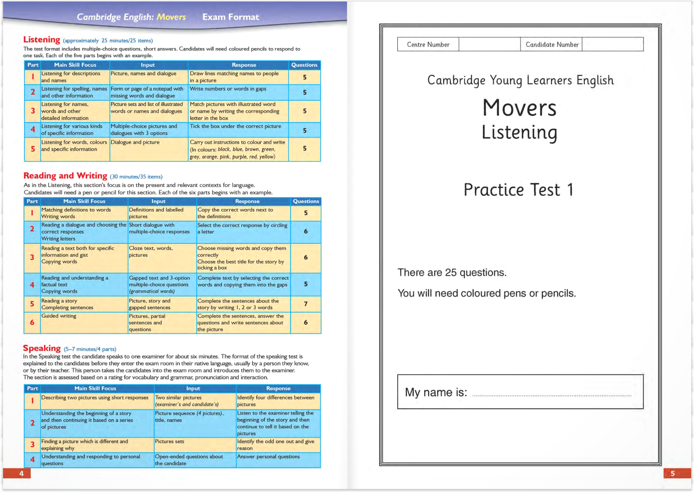 Succeed In Cambridge English: Movers 8 PDF