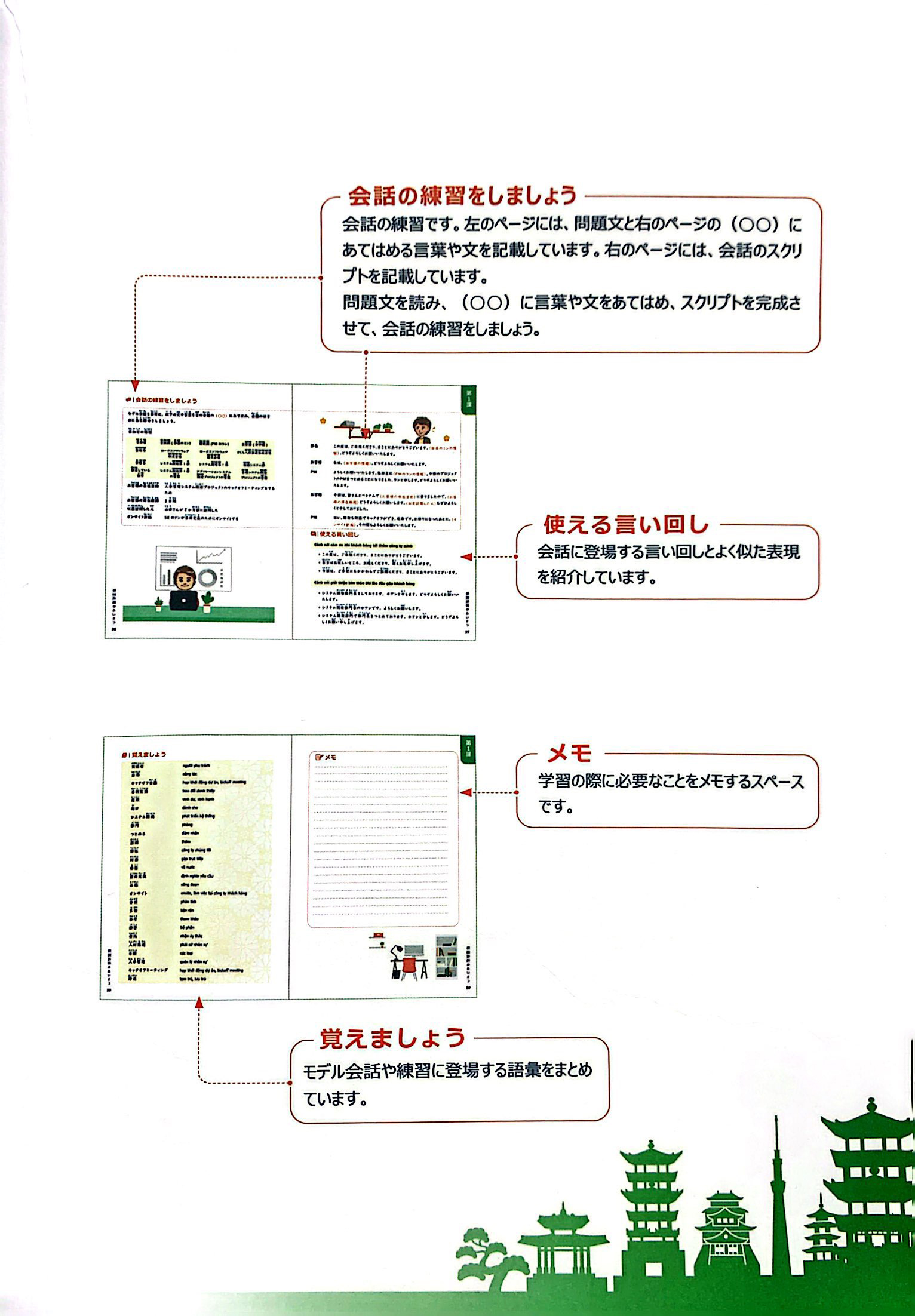 Tiếng Nhật Công Nghệ Thông Tin Trong Ngành Phần Mềm - Hội Thoại Trong Dự Án Phần Mềm PDF