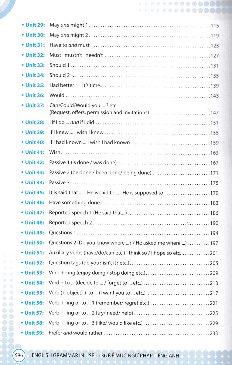 Combo Sách English Grammar In Use - 136 Đề Mục Ngữ Pháp Tiếng Anh Mind Map English Vocabulary - Từ Vựng Tiếng Anh Qua Sơ Đồ Tư Duy PDF