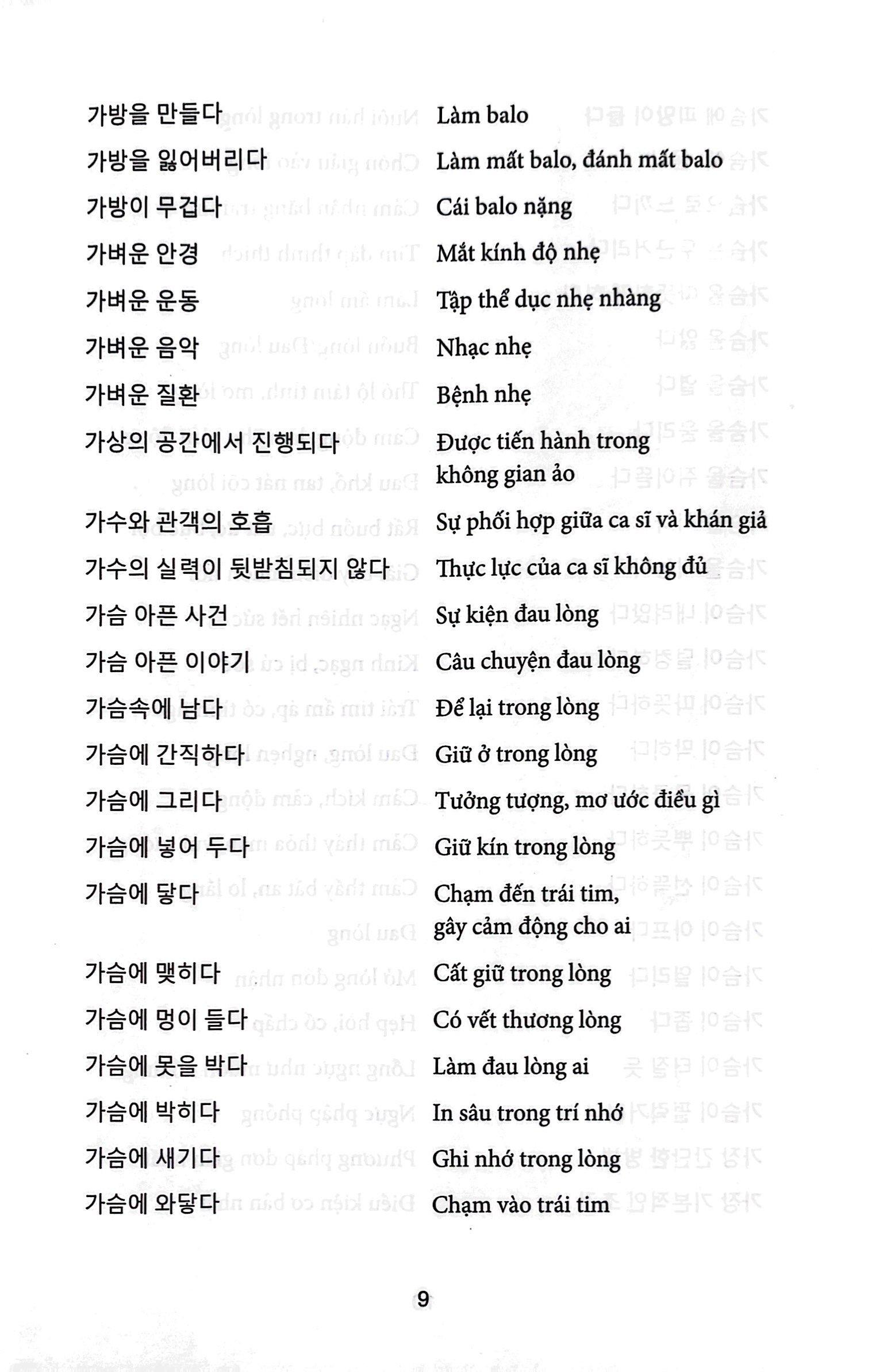 Cụm Từ Ngữ Ôn Thi Topik I-Ii Và Dịch Thuật Tiếng Hàn PDF