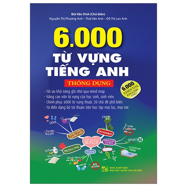 6000 Từ Vựng Tiếng Anh Thông Dụng PDF